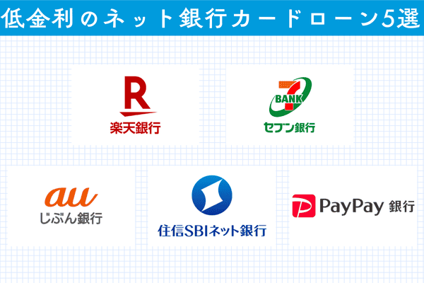 ネット銀行5社のカードローンロゴ一覧
