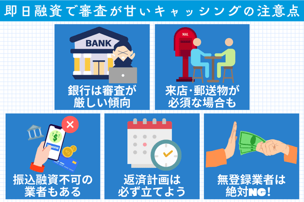 即日融資で審査が甘いキャッシングを探す際の5つの注意点を図解