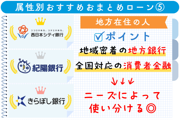 地方在住者におすすめのおまとめローン