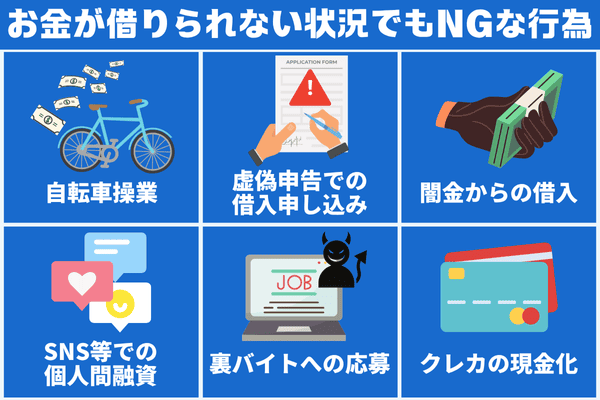 お金を借りられない状況で絶対に避けるべきNG行為を図解。自転車操業、虚偽申告、闇金、個人間融資、裏バイト、クレジットカードの現金化など。