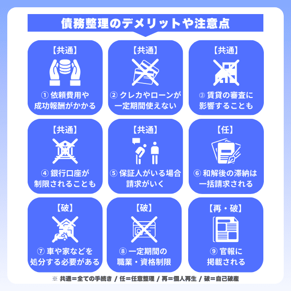 債務整理の9つのデメリットや注意点