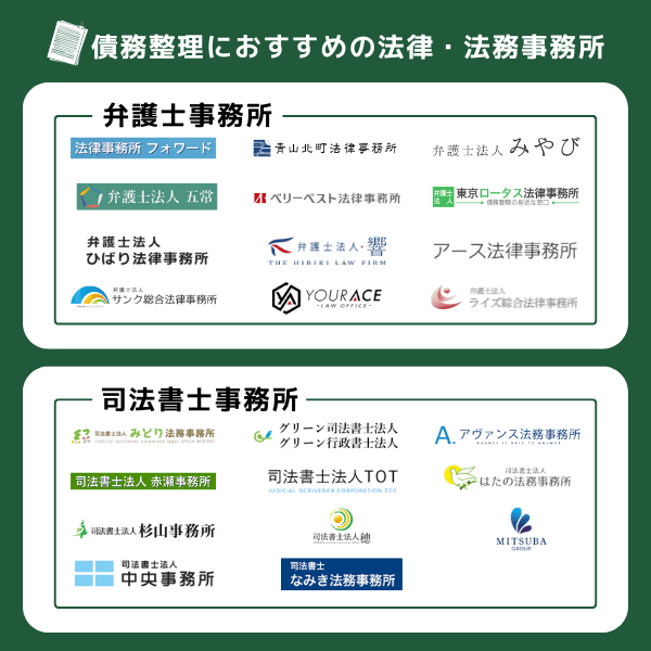 債務整理におすすめの弁護士・司法書士事務所の一覧