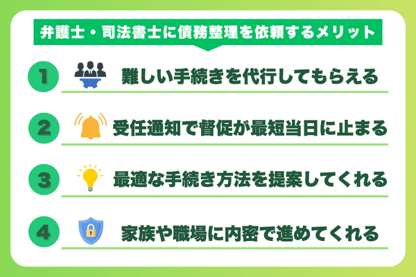 弁護士・司法書士に債務整理を依頼する4つのメリット