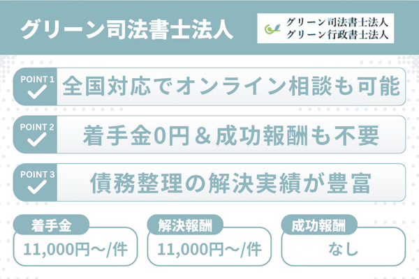 グリーン司法書士法人の3つの強みと任意整理の費用