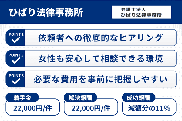 ひばり法律事務所の3つの強みと任意整理の費用