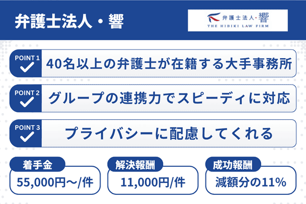 弁護士法人・響の3つの強みと任意整理の費用