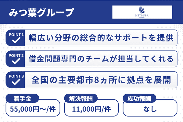 司法書士法人みつ葉グループの3つの強みと任意整理の費用