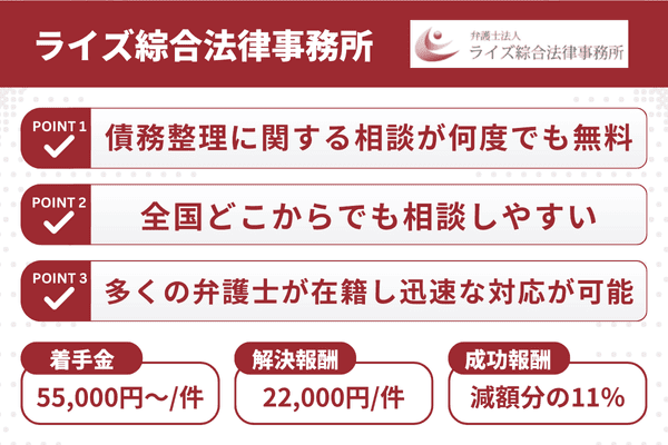 ライズ綜合法律事務所の3つの強みと任意整理の費用