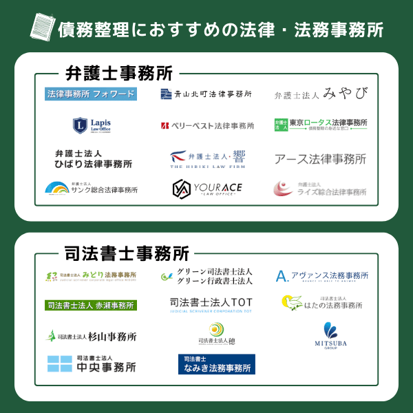 債務整理におすすめの弁護士事務所と司法書士事務所23選