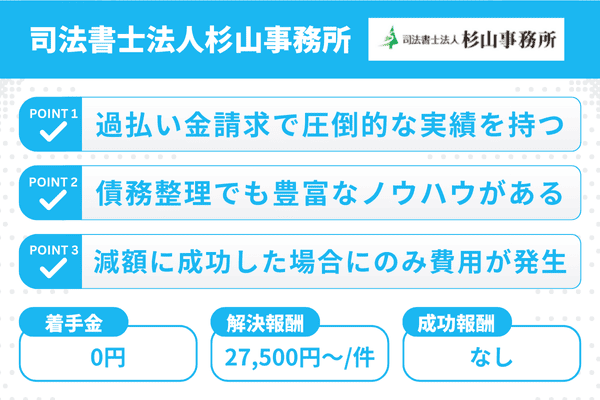 司法書士法人杉山事務所の3つの強みと任意整理の費用