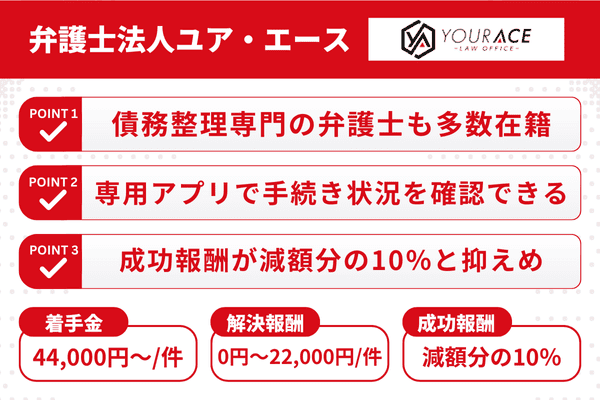 弁護士法人ユア・エースの3つの強みと任意整理の費用